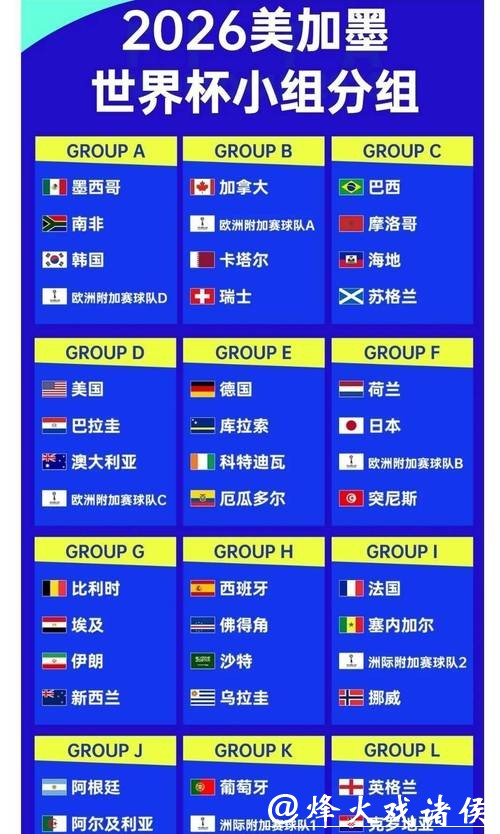 世界杯赔率变化分析与解读