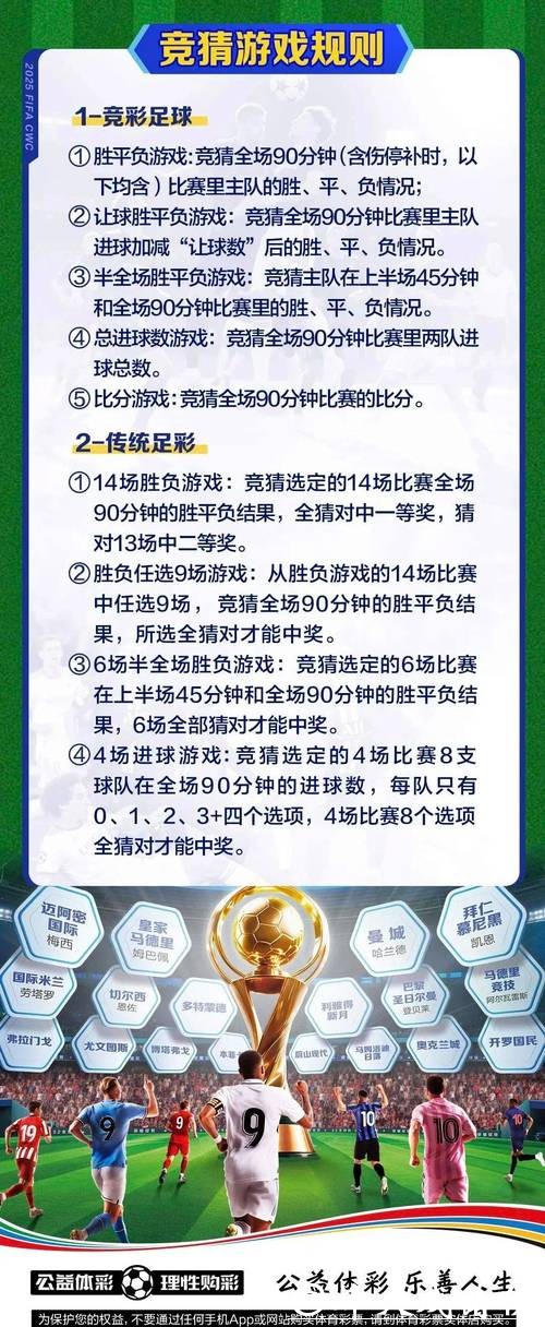 全面揭秘世界杯投注建议